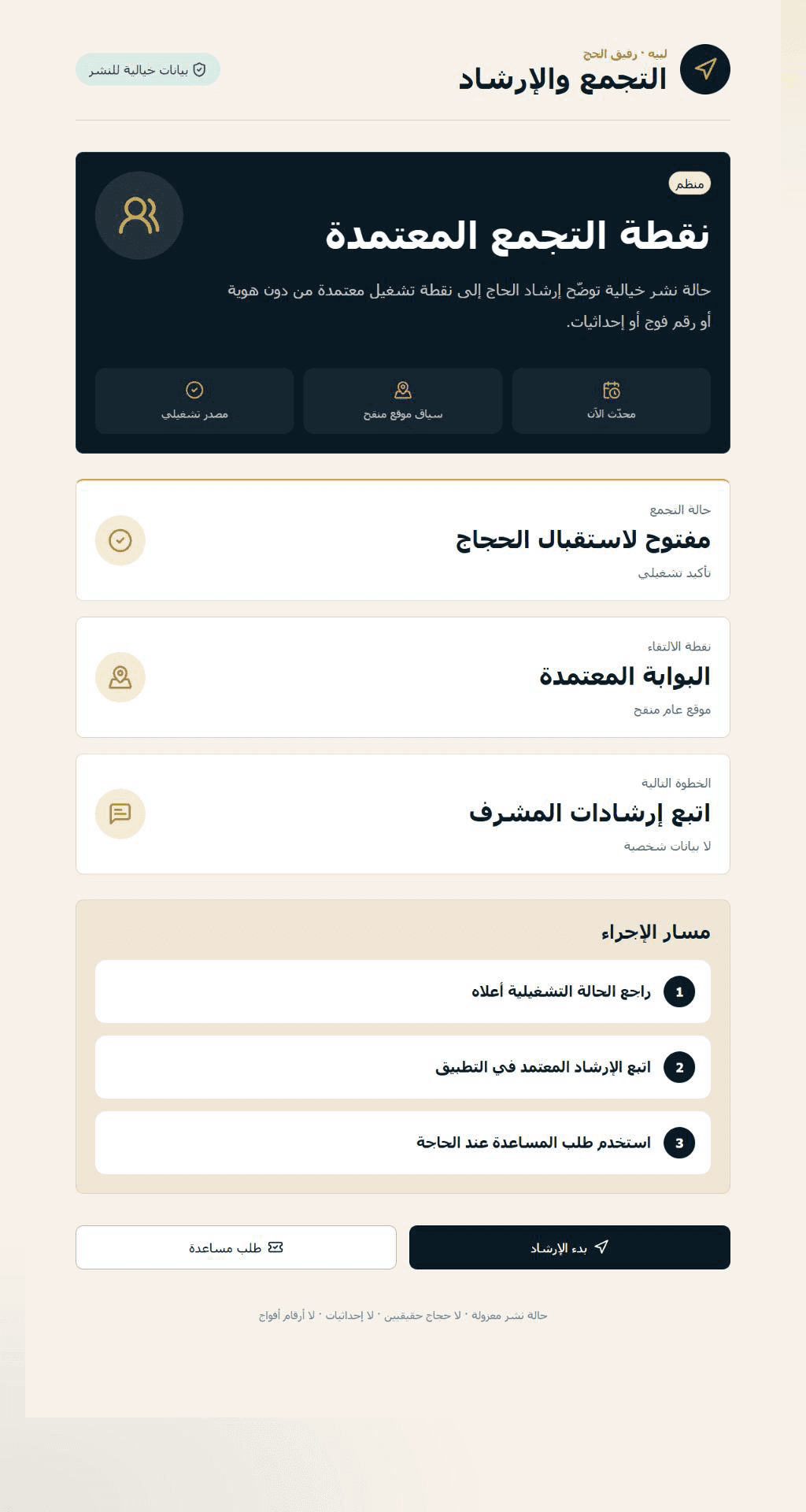 حالة لبيه التشغيلية لنقطة تجمع معتمدة ببيانات خيالية